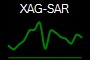 XAG-SAR